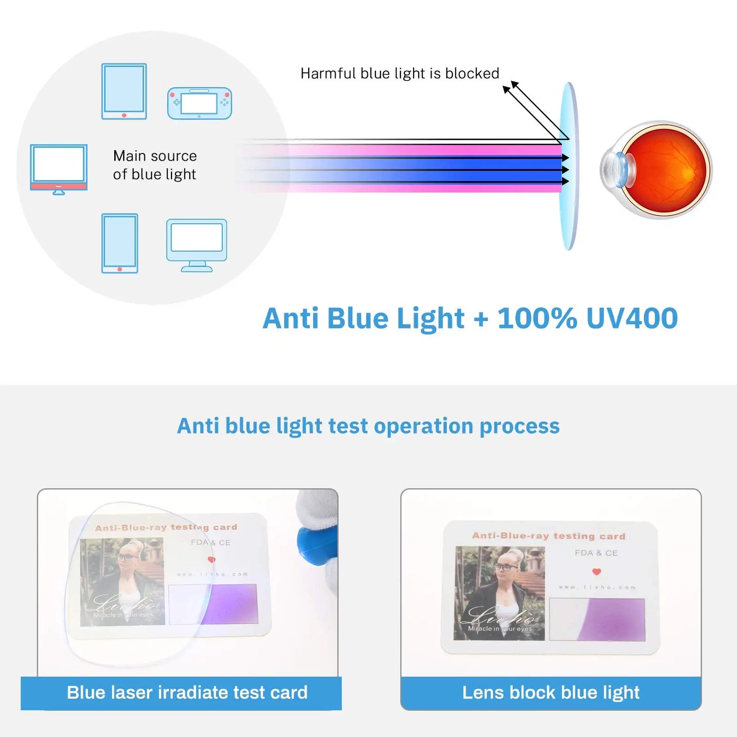 Trends Live Here™ Studio Frame Blue Light Glasses